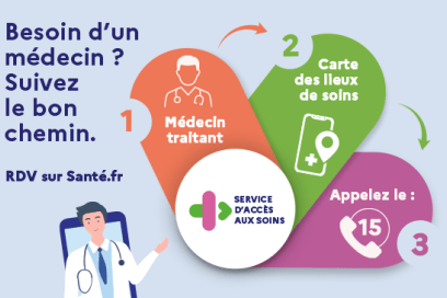 Infographie de la campagne d'accès aux soins 2025 - Agrandir l'image, fenêtre modale